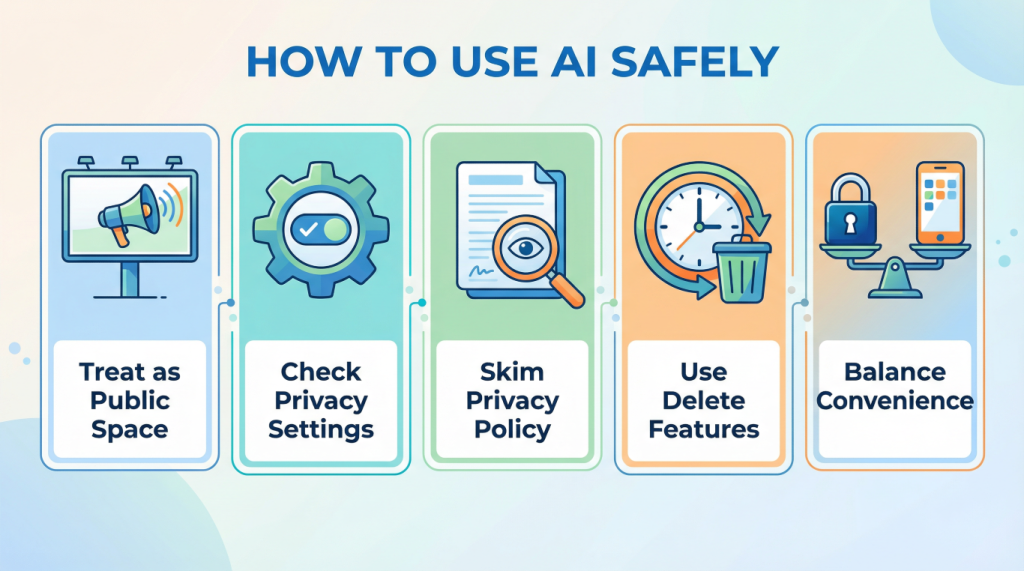 HOW TO USE AI SAFELY Medium